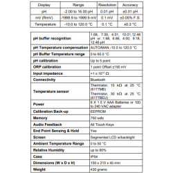 jenco-ph-orp-temperature-based-bluetooth-benchtop-meter-6177mb-6177beu-55692-2