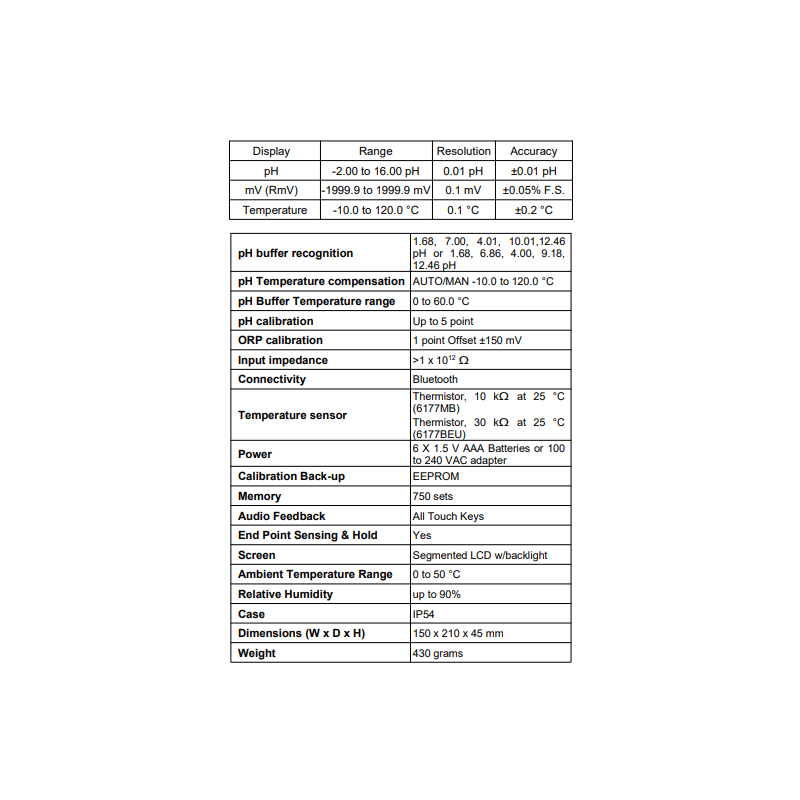 jenco-ph-orp-temperature-based-bluetooth-benchtop-meter-6177mb-6177beu-55692-2