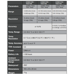 jenco-waterproof-economical-conductivity-temperature-tester-cond110n-55699-1