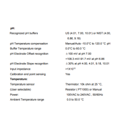 jenco-ph-orp-temperature-in-line-transmitter-3651-55716-2