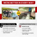 Buy Balwaan WP-22R 7HP Water Pump Get Best Deal
