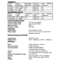 jenco-microcomputer-based-turbidity-and-suspended-solids-controller-6308tuss-55735-1