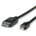 Roline Male Mini DisplayPort to Male HDMI Polyvinyl Chloride DisplayPort Cable 1 m 11.04.5790-10