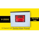 Buy Gas Alarm Panel with LCD Online at Lowest Prices