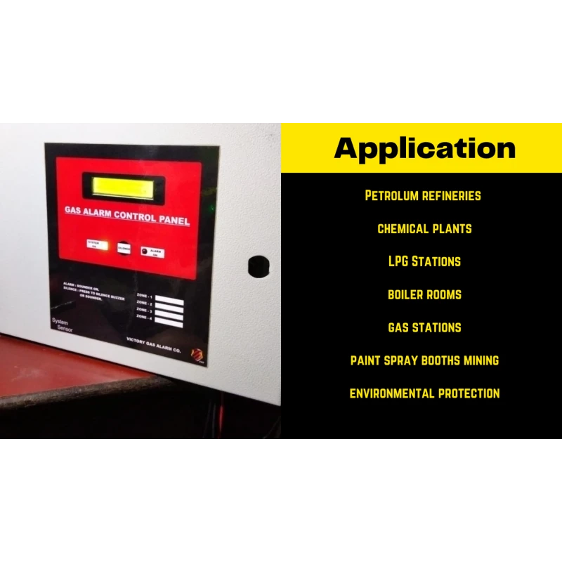 Buy Gas Alarm Panel with LCD Online at Lowest Prices