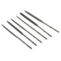 RS PRO 160 mm Needle File Flat 160mm Length Precision Filing Tool 146-7310