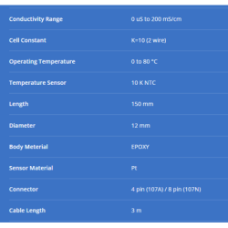 jenco-cond-tds-salt-temperature-electrode-107a-107n-55776-1