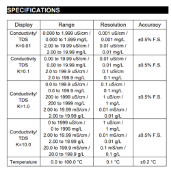 jenco-conductivity-tds-temperature-benchtop-meter-ec3175-55857-1