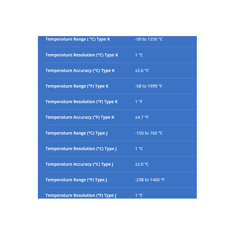 jenco-temperature-transmitter-791-55900-1