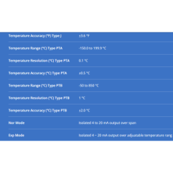 jenco-temperature-transmitter-791-55900-2