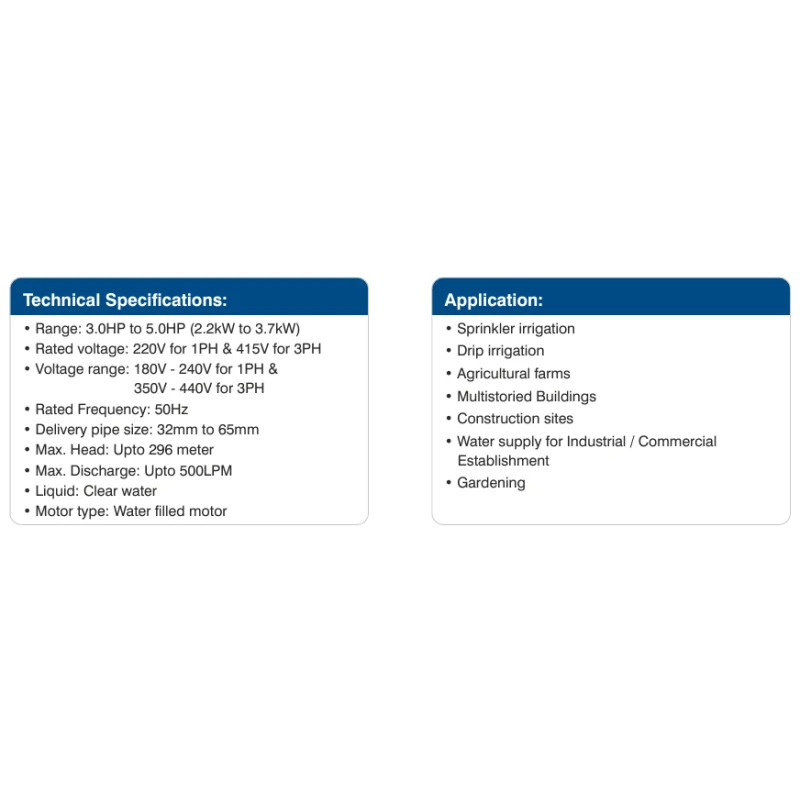Buy Crompton 4W Borewell Pump Set Online at Best Prices