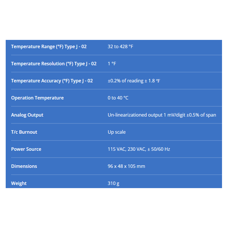 jenco-panel-thermometer-768-55902-2