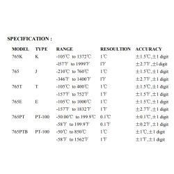 jenco-thermocouple-panel-thermometer-765-55904-1