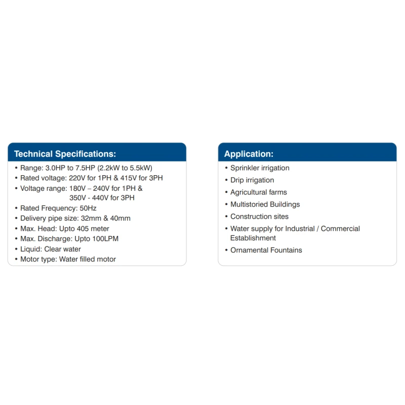Buy Crompton 4CSS V4 Borewell Pump Set at Best Prices