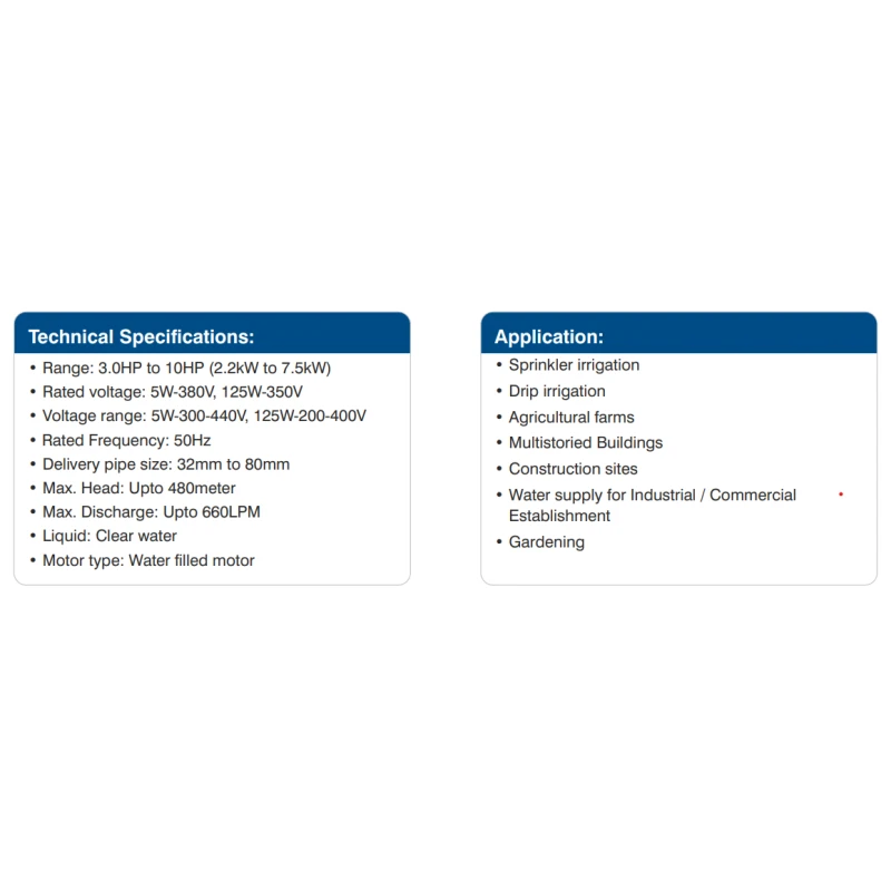 Buy Crompton 125W Borewell Pump 3 Phase Online at Lowest Prices