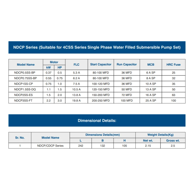 Buy Crompton Submersible Pump Control Panel CDCP Series Onlines