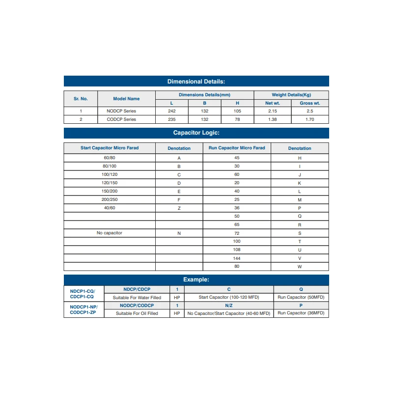 Buy Crompton Submersible Pump Control Panel CDCP Series Onlines