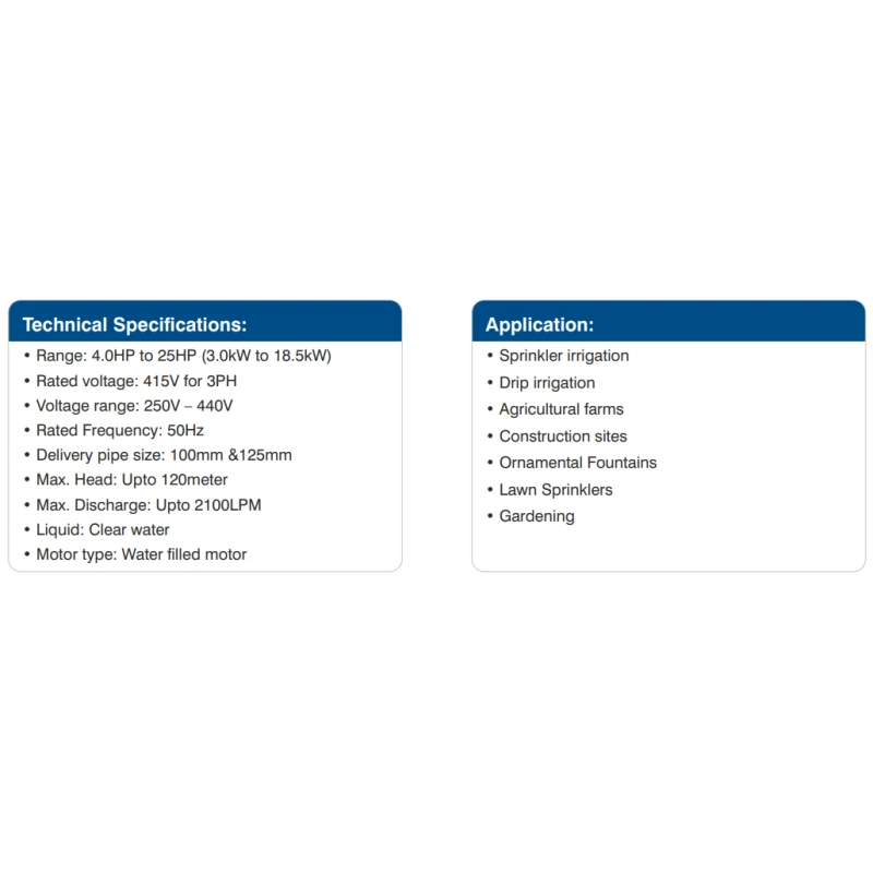 Buy Crompton Borewell Submersible Pump JANTA Series online