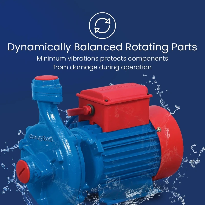 Buy Crompton MBG/MA Monoset Pump Online at Lowest Prices