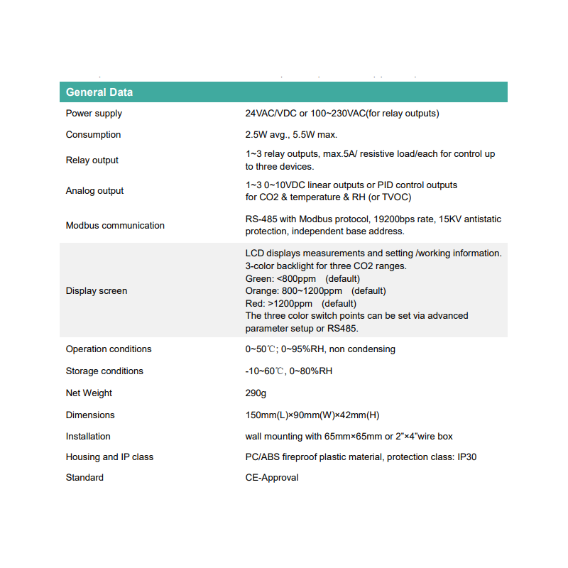 high-quality-co2-tvoc-temp-monitor-and-controller-with-pid-and-relay-outputs-gx-mt-0300d-56104-3