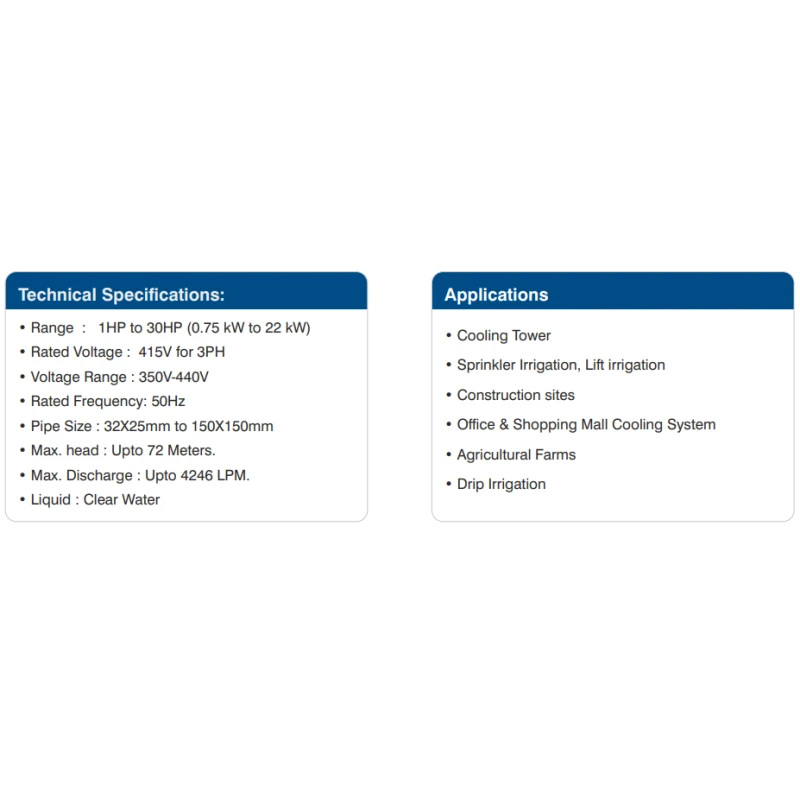 Buy Crompton MB/MI Centrifugal Pump Get Best Deal