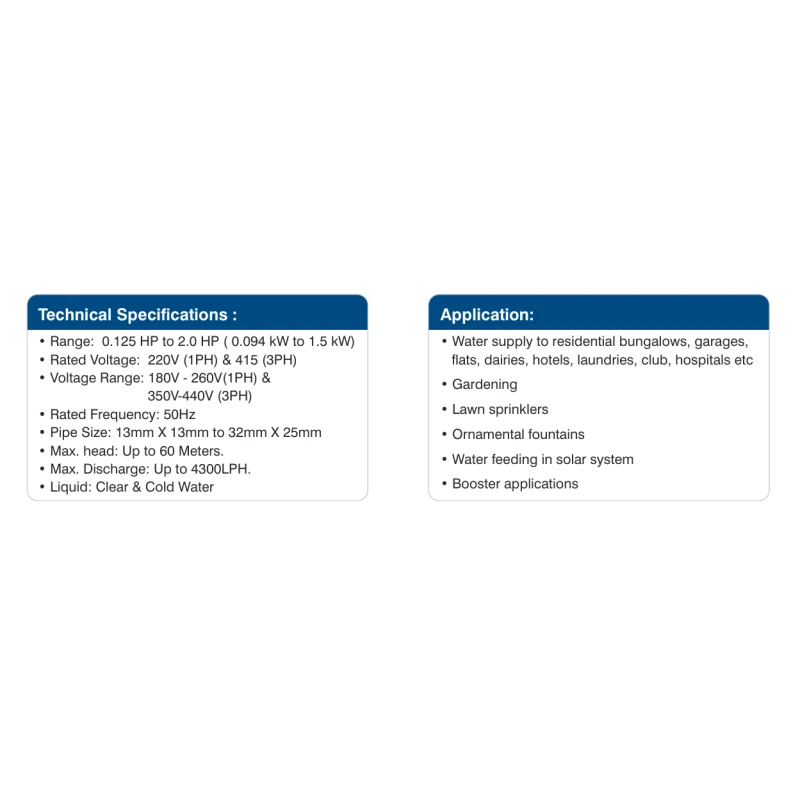 Buy Crompton Domestic Monoblock Pump Mini Master Series online
