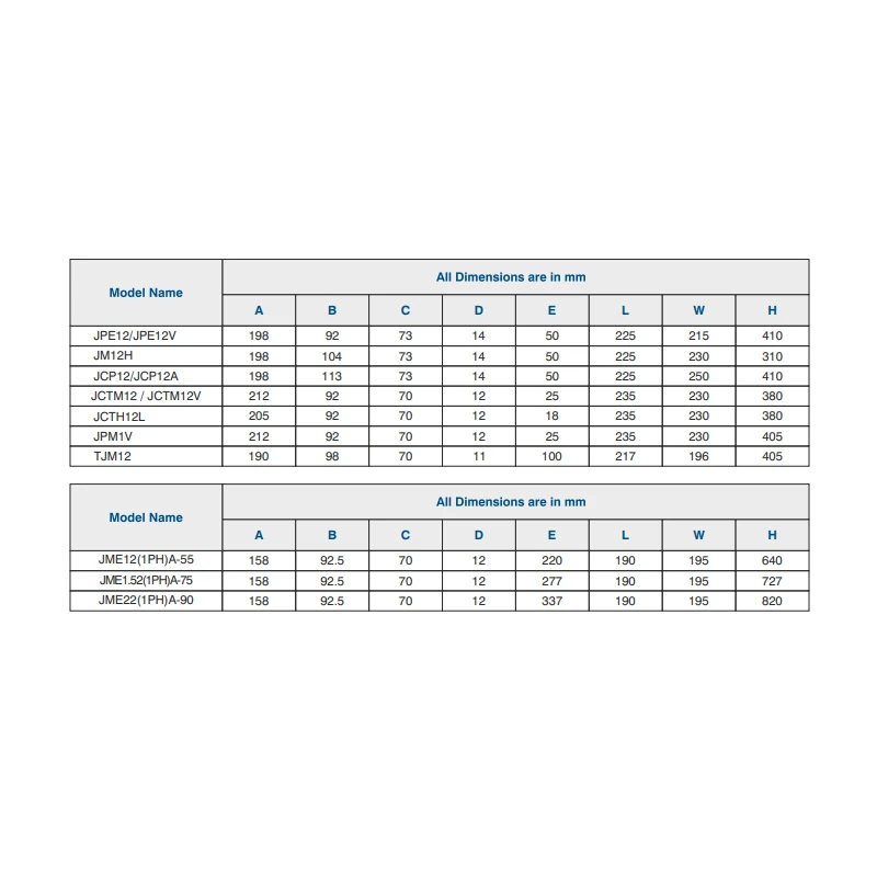 Buy Crompton 100 mm Bore Jet Pump Single Phase At Best Prices