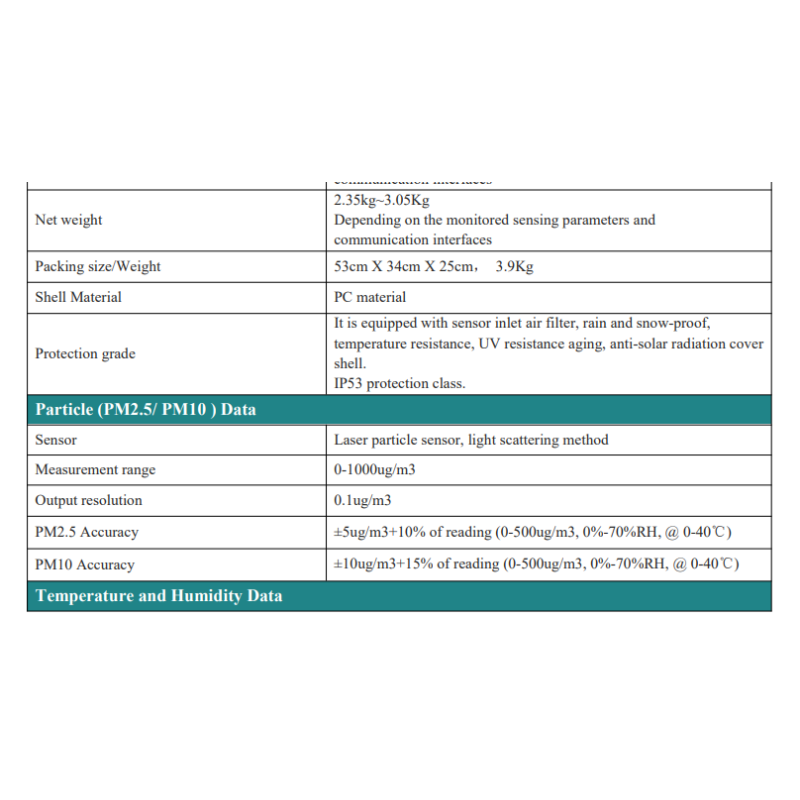 solar-outdoor-air-quality-monitor-56152-3