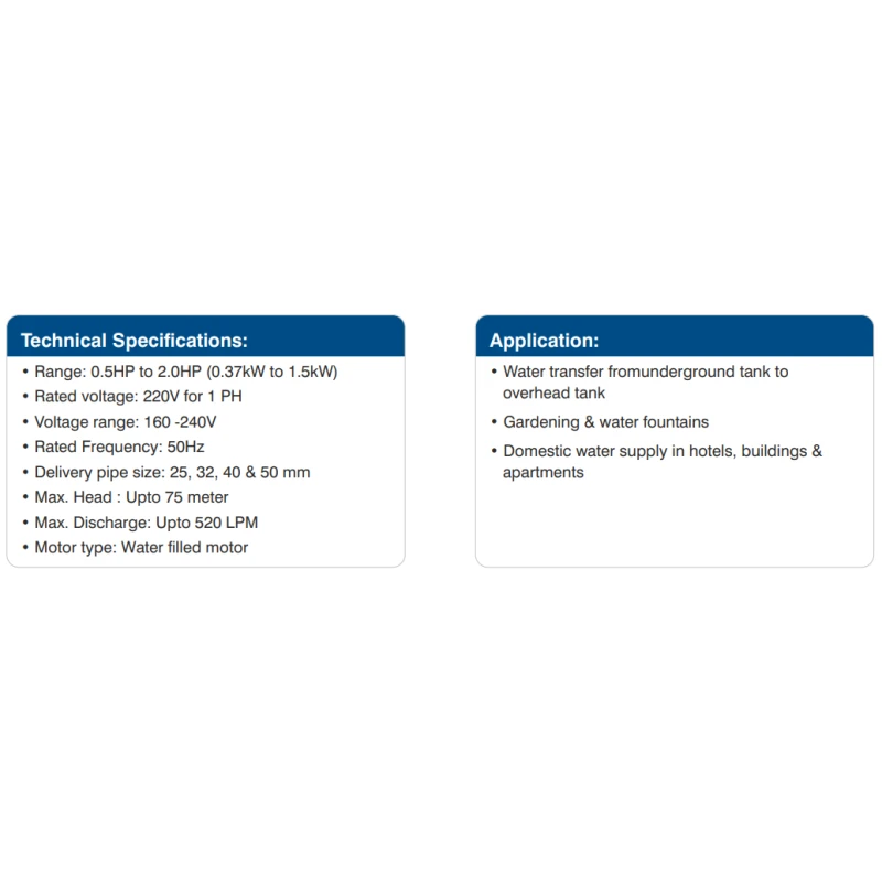 Buy Crompton 25mm Openwell Pump Get Best Deal