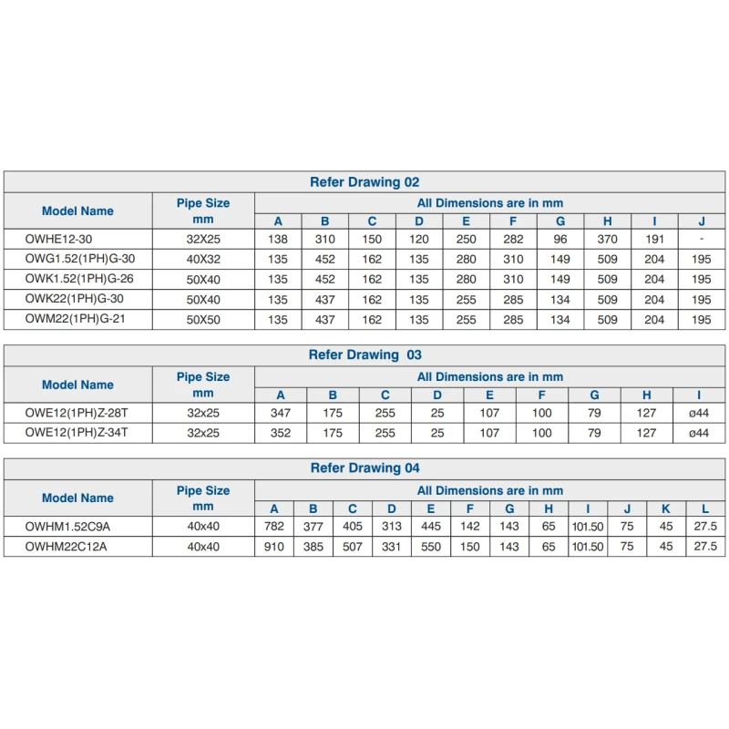 Buy Crompton 25mm Openwell Pump Get Best Deal