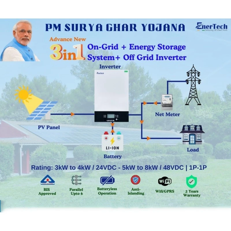 Buy EnerTech 5kW Solar Hybrid Inverter | On & Off-Grid Online