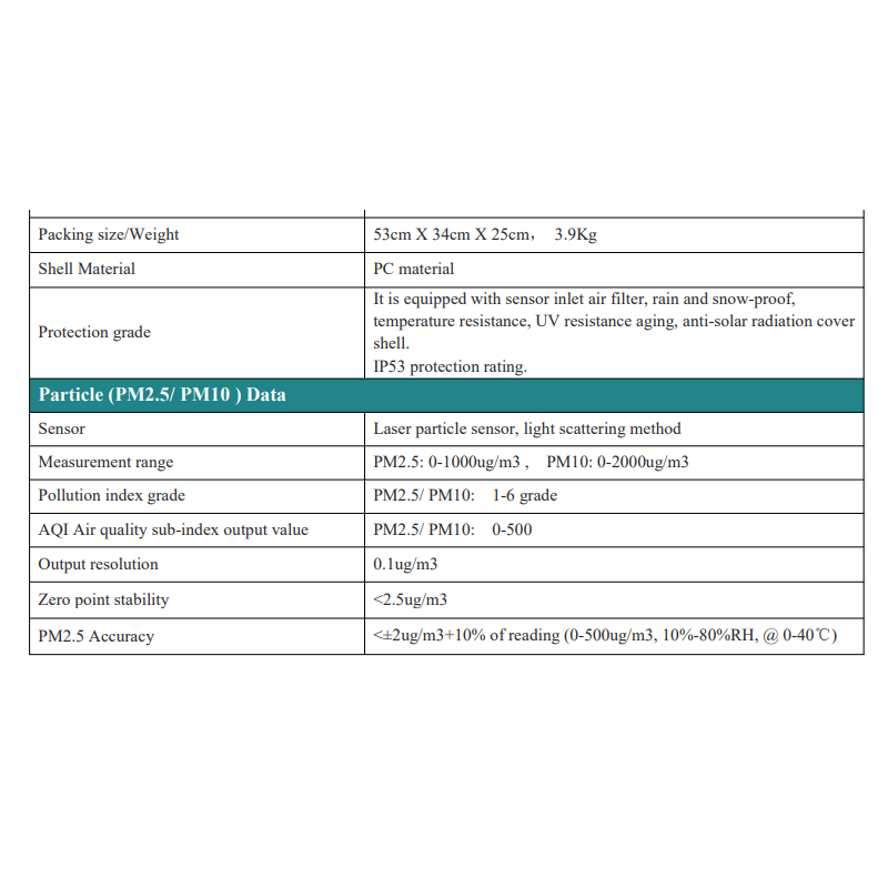 outdoor-air-quality-multi-sensor-monitor-tf93-11001-mqt-56223-2