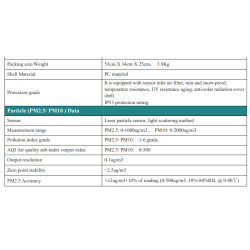 outdoor-air-quality-multi-sensor-monitor-tf93-10100-qlc-56227-2