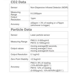 in-duct-air-quality-detector-pmd-1818c-d-56249-3