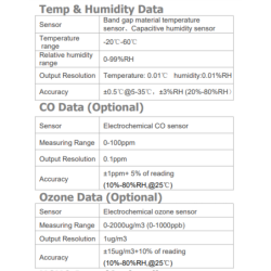 in-duct-air-quality-detector-pmd-1818c-d-56249-4