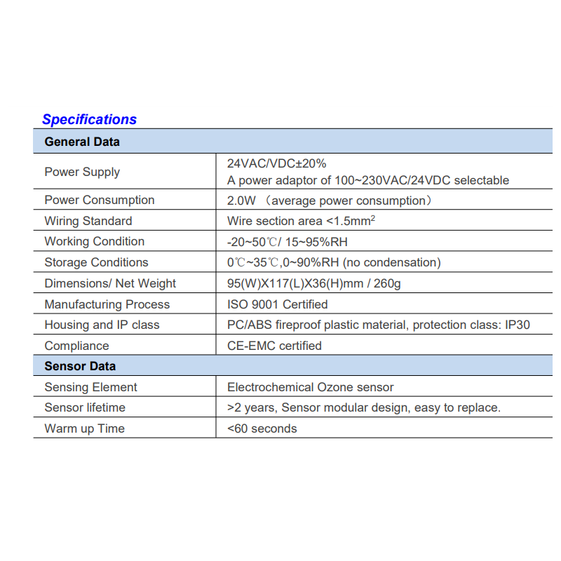 ozone-detector-and-controller-tsp-o3-d0100-56283-2