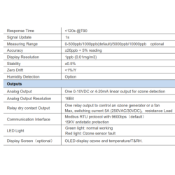 ozone-detector-and-controller-tsp-o3-d0100-56283-3