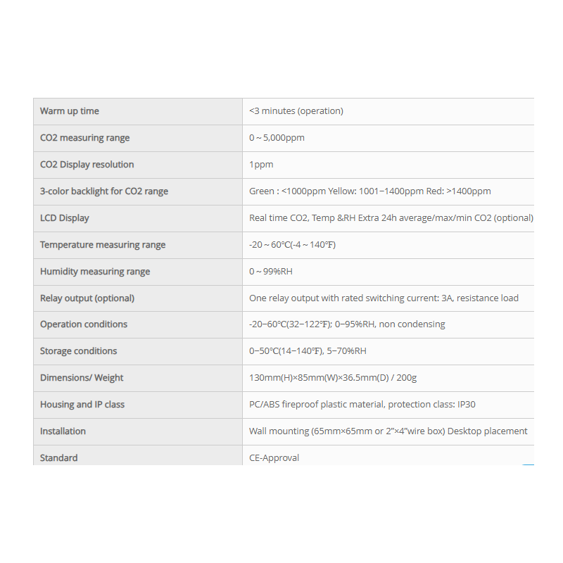 carbon-dioxide-monitor-g01-co2-b332x-56316-3