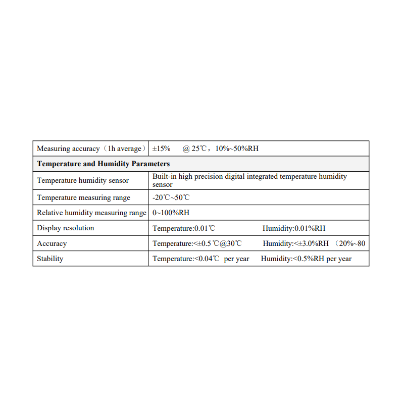 real-time-particle-pm2-5-monitor-g03-pm2-5-300h-56366-4