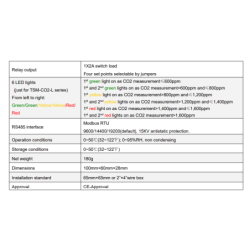 ndir-cornbon-dioxide-transmitter-f2000tsm-co2-s100-v-a-02-56374-2