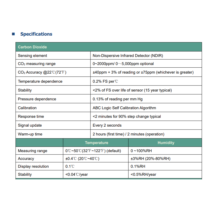 3-in-1-co2-and-t-rh-transmitter-g01-co2-b10c-30c-56429-2