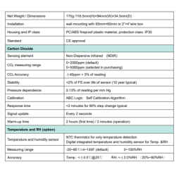 basic-carbon-dioxide-monitor-transmitter-ts21-co2-series-56431-1