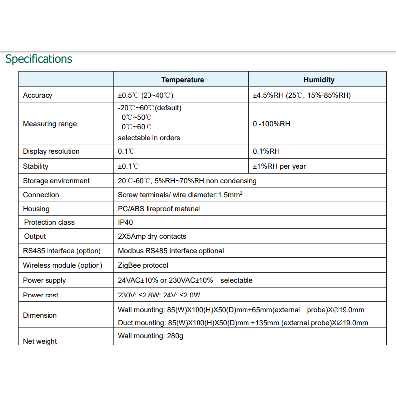 real-time-detection-and-control-humidity-and-temperature-tkg-th-series-56433-2