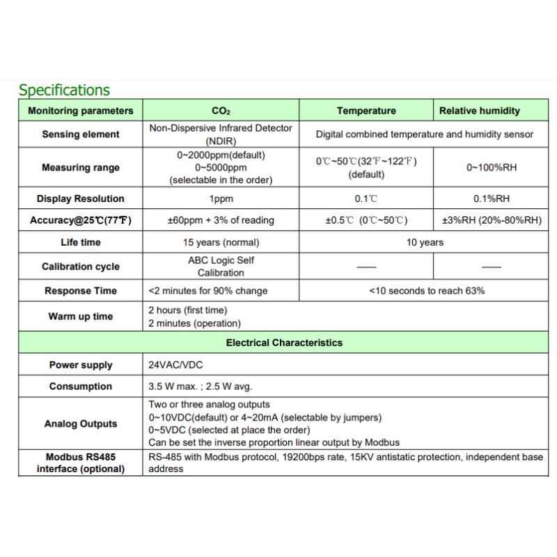 in-duct-co2-and-t-rh-transmitter-tg9xx8-56435-2