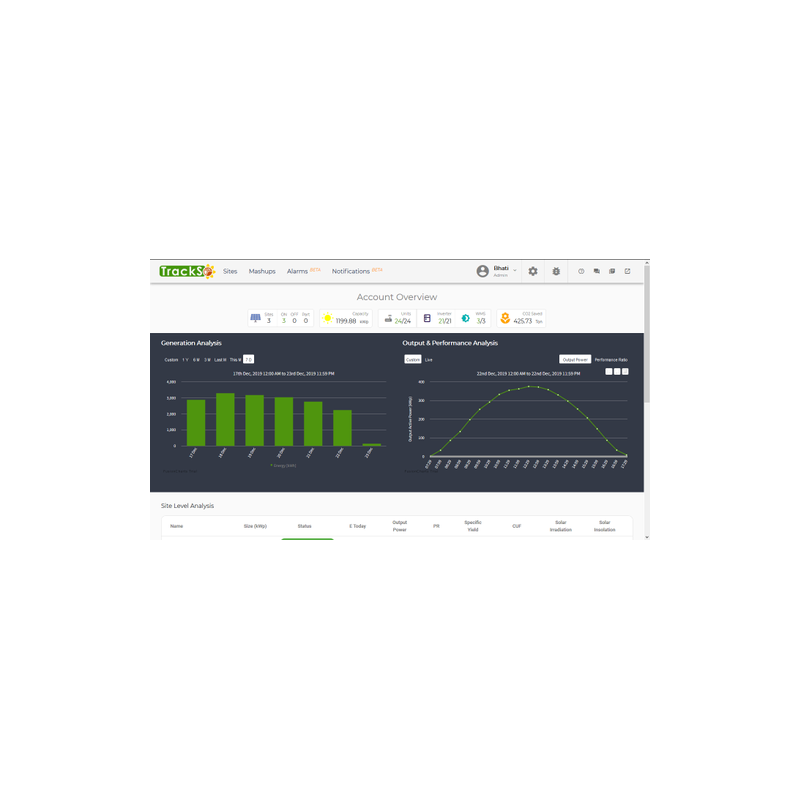 solar-iot-based-scada-system-6258-1