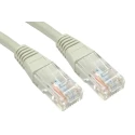RS PRO Cat6 Ethernet Cable 2 m Grey RJ45 Male to RJ45 Male U/UTP PVC 240-6307