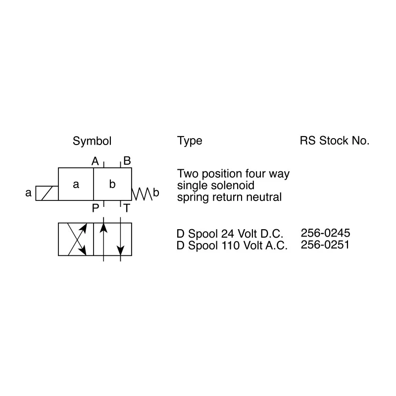 Bosch Rexroth Solenoid Operated Directional Control Valve, Double Solenoid, 3 Positions, 4 Ports, DIN Mount R900567512