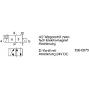 Bosch Rexroth Solenoid Operated Directional Control Valve, Double Solenoid, 3 Positions, 4 Ports, DIN Mount R900567512