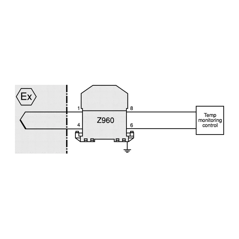 Pepperl + Fuchs Dual Channel DIN Rail Mount Zener Barrier 10V AC Supply ATEX Certified Z 960