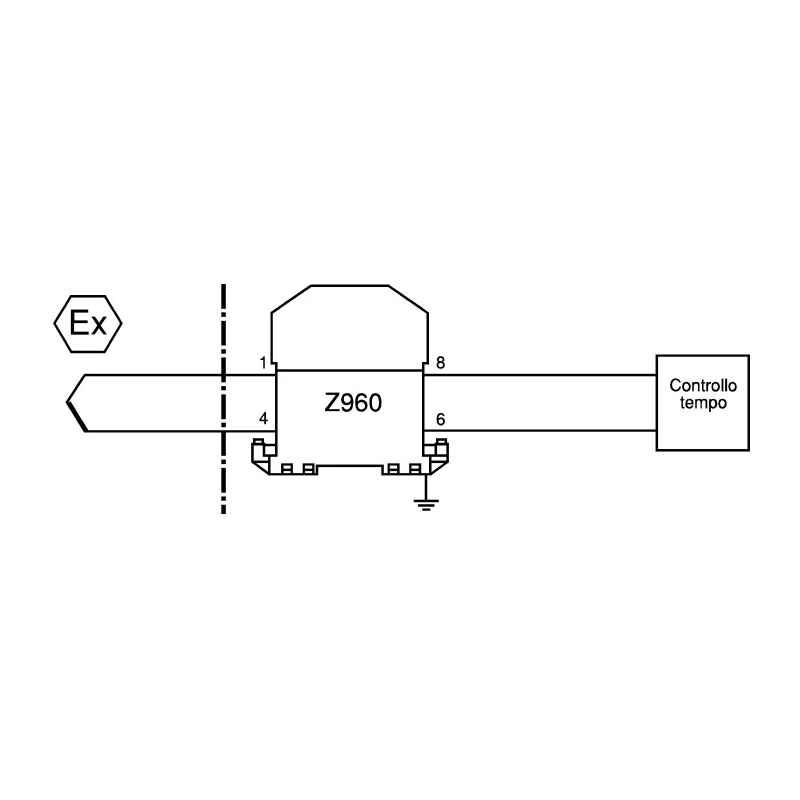 Pepperl + Fuchs Dual Channel DIN Rail Mount Zener Barrier 10V AC Supply ATEX Certified Z 960